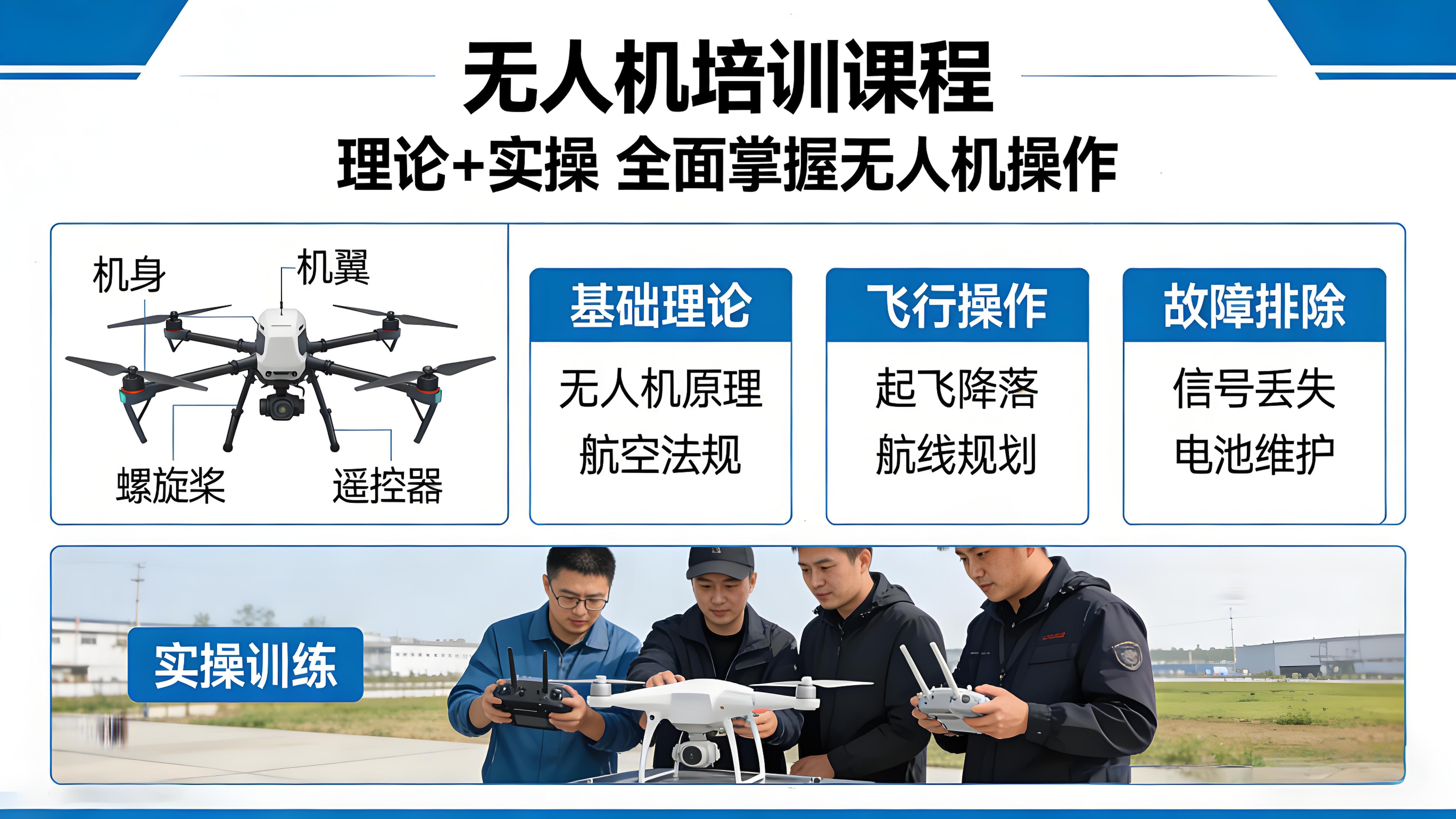 无人机培训校区场地