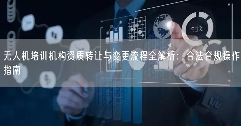 无人机培训机构资质转让与变更流程全解析:合法合规操作指南