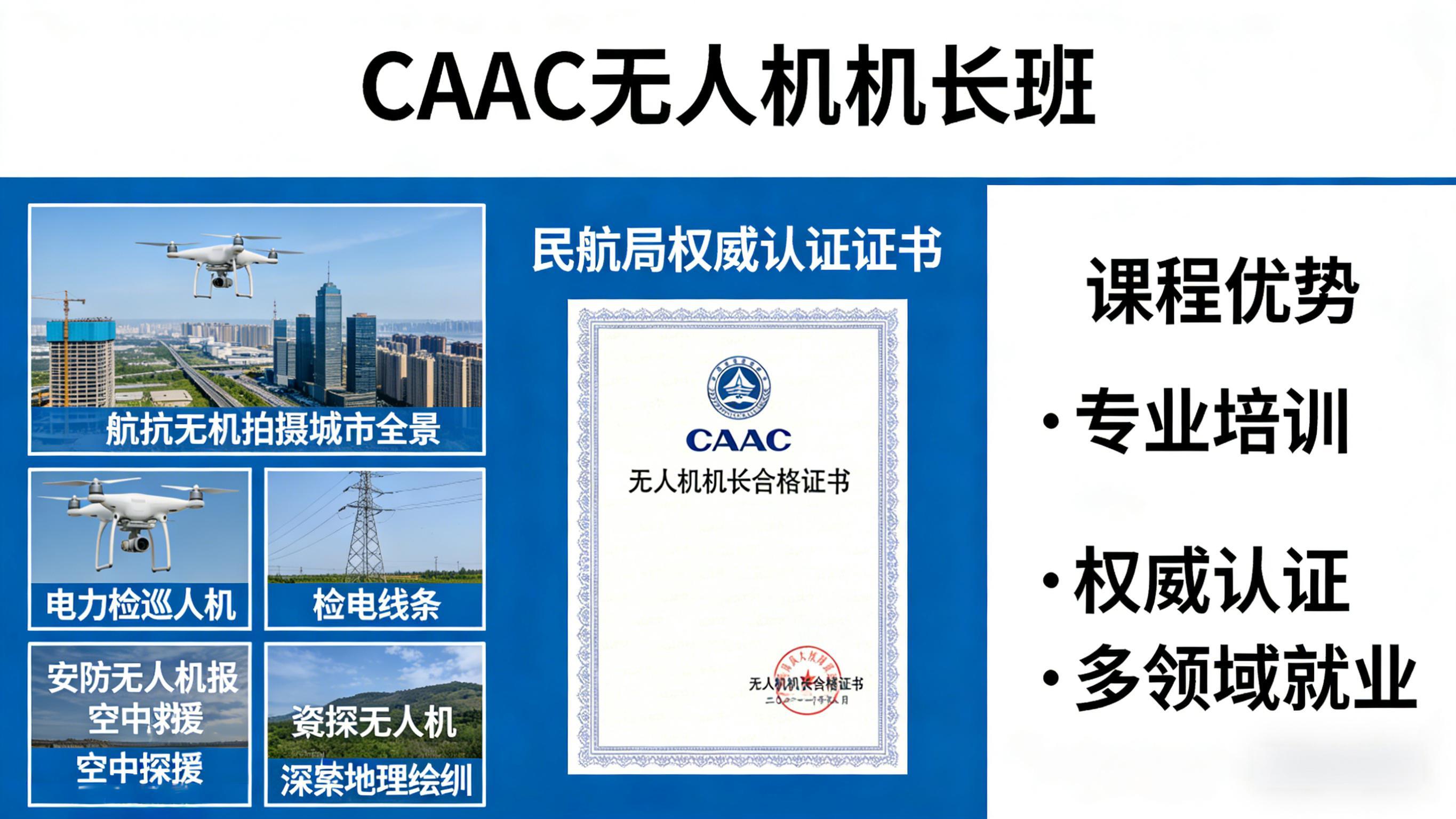 AOPA无人机驾驶员培训